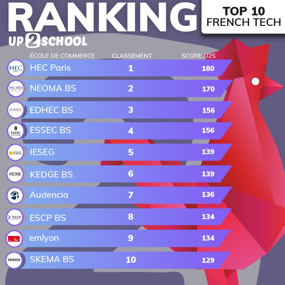 Up2School tweet media