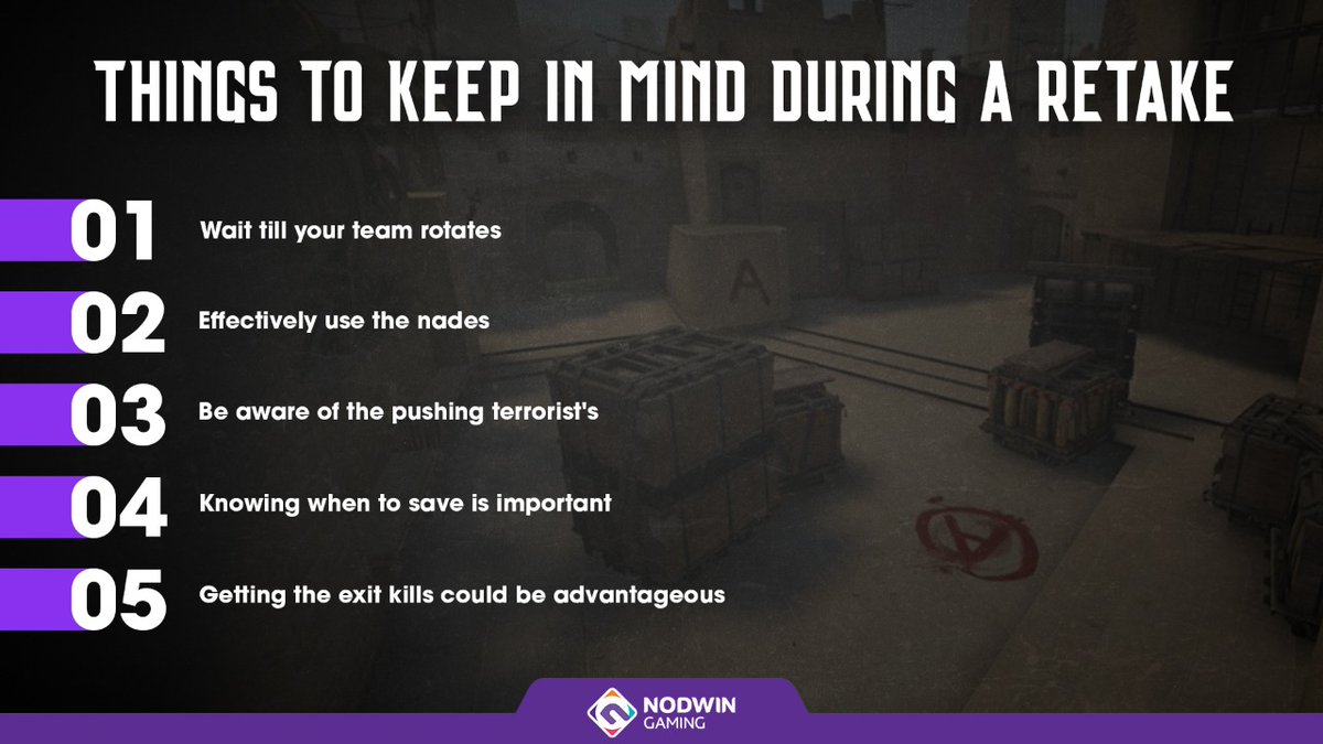 NodwinGaming's tweet photo. There are multiple ways to ensure a successful potential retake, but getting down to the basics, here are 5 important things that you should keep in mind while taking control of the site💪🔥💣

#csgo #retake #thingstokeepinmind #bettergamer #nodwingaming #esports https://t.co/zw4LTypzBg