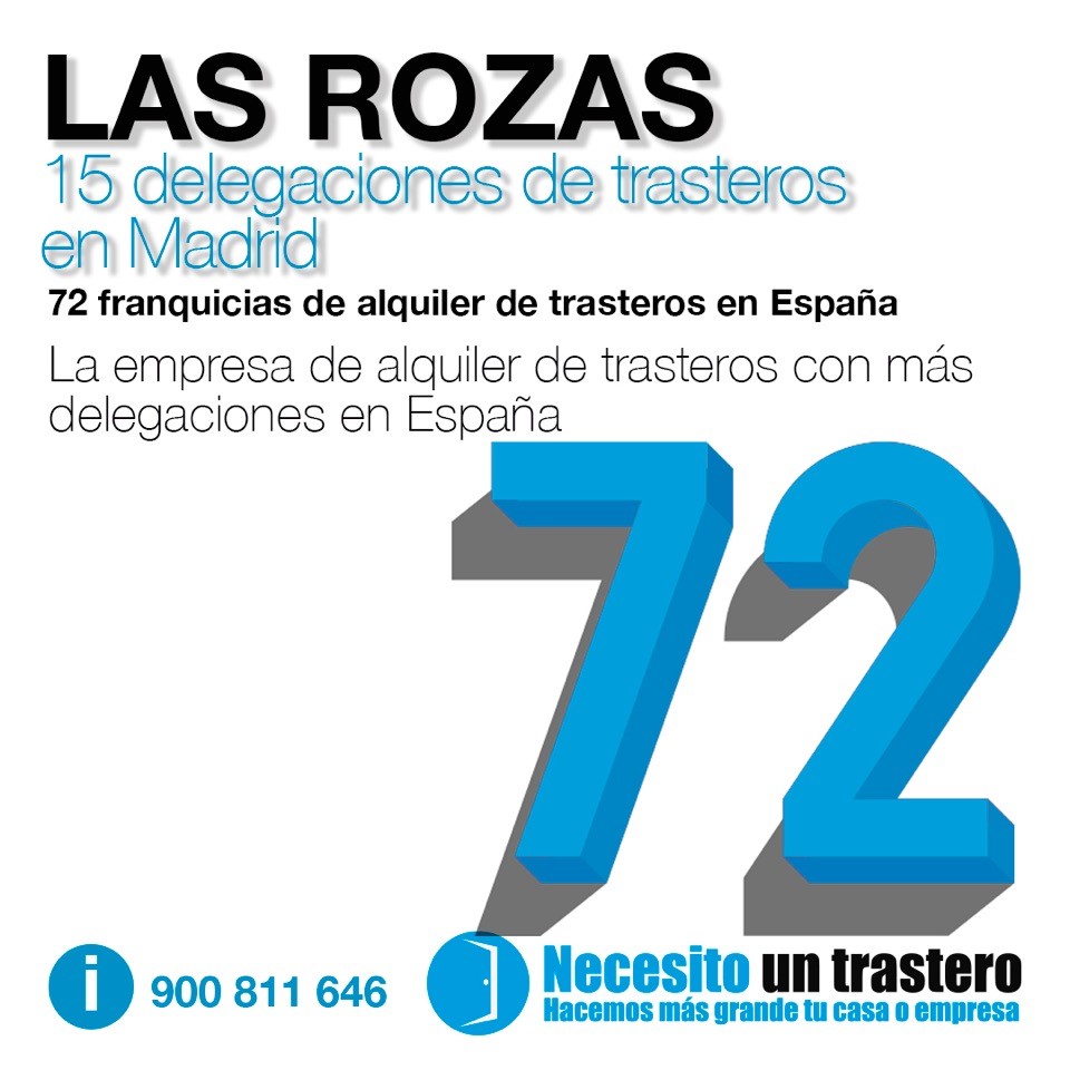nut_trasteros's tweet photo. Anunciamos nuestra franquicia de trasteros número 72 en ¡Las Rozas! Y con ella ya somos 14 delegaciones de #trasteros en #Madrid 

#necesitountrastero #alquilerdetrasteros #lasrozas #alquilerdetrasteroslasrozas #selfstoragelasrozas #franquiciasdetrasteros https://t.co/0iEqmY6GzR