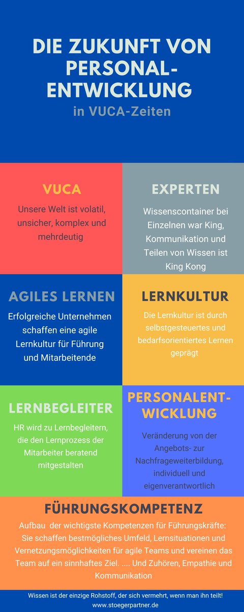 Schulen Sie noch oder sind Sie schon eine lernende Organisation?
#HR #personalentwicklung #weiterbildung #weiterdenken #agilität #agileführung #zukunftpersonal #leadershipandmanagement #stoegerpartner #weiterbildungen #personalarbeit #personalabteilunghr