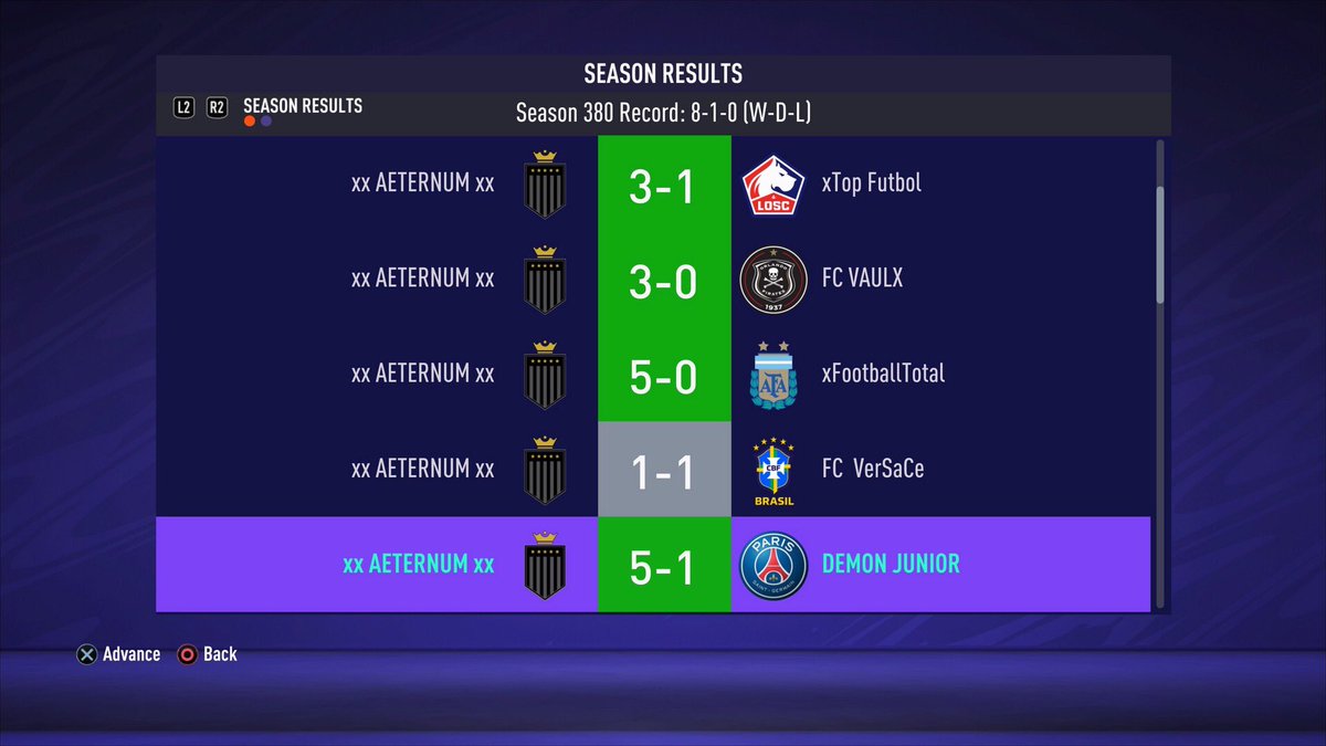 team_aeternum's tweet photo. Top performance! 🙌🏽 #FIFA21 #ProClubs #VamosAeternum https://t.co/4Hm7JeWLs8