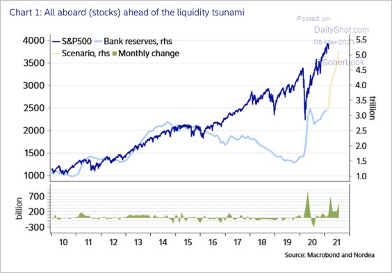 vixsquared's tweet photo. $spx https://t.co/TPi8du4VZy