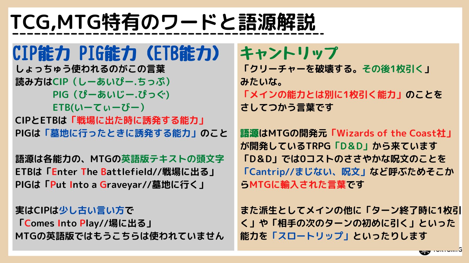 東京mtg Tokyomtg Com わちゃわちゃmtg講座 ほんわかmtg教室 第9回 Tcg Mtg特有のワードと語源解説 東京mtgへはhpから T Co Dhmyty2omp Mtgjp Mtg初心者 東京mtg Tokyomtg Com わちゃわちゃmtg講座 ほんわかmtg教室 第9回 Tcg Mtg特有のワードと語源解説 東京mtgへはhpから T Co Dhmyty2omp Mtgjp Mtg初心者