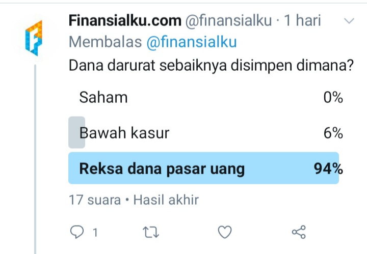Finansialku Ojk