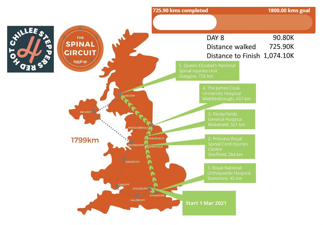 Hotchillee tweet media