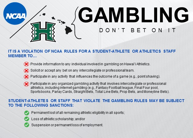 'Ohana the conference hoop tourney is coming up, a great reminder for our amazing athletics coaches, staff, and student-athletes. Don't Bet On It #AskTheRainbow