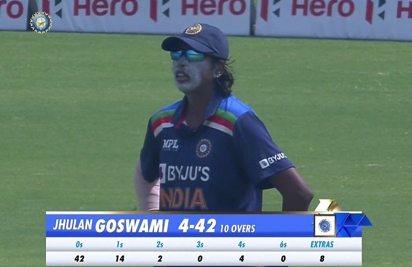 Today <a href="/JhulanG10/">Jhulan Goswami</a> picked up 4/42. To put this performance and her longevity in perspective here's a mind blowing fact: When Jhulan made her India debut in Jan 2002, Jimmy Anderson was yet to play for England🤯 👏👏 #INDvSA