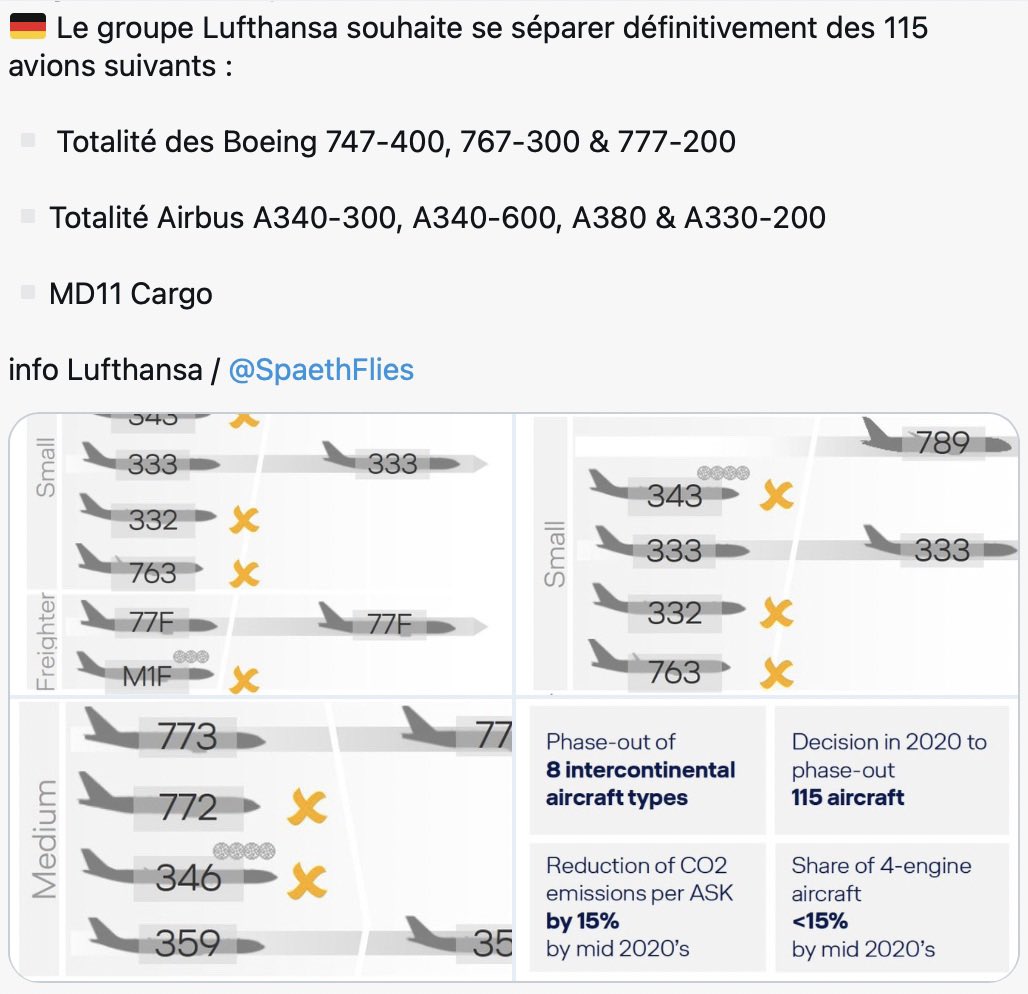 JamesPires4's tweet photo. Covid crisis gets airlines in troubles https://t.co/eAVvvb0Ok3