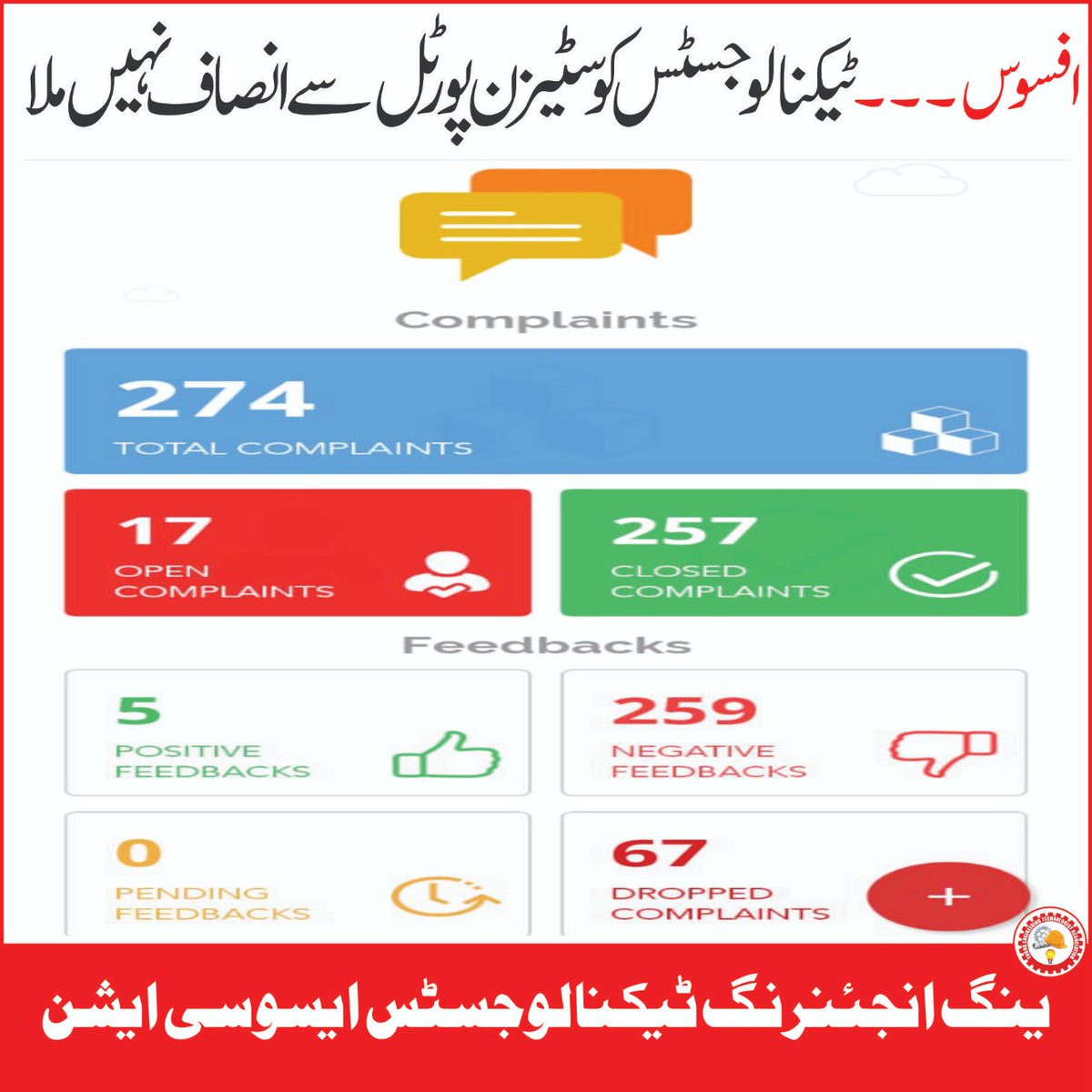 sulimanghani918's tweet image. میرے وزیراعظم صاحب ہم کمپلینٹ کرتے ہوئے تھک گئے لیکن انصاف نہیں ملا۔😭
@ImranKhanPTI
@SHABAZGIL
@Ali_MuhammadPTI
@fawadchaudhry
@Shafqat_Mahmood
@Asad_Umar
@AliSalmanPTI
@MMAslamIqbal
@ChMSarwar
@UsmanAKBuzdar
#Technology_Protest_Multan