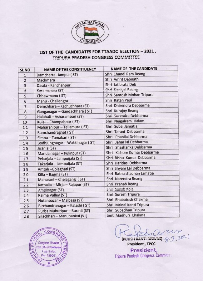 poll_diary's tweet photo. Congress announces all 28 candidates’ list for Tripura TTAADC Election
ADC Election to be held on April 4 and result on April 8.
#Election2021
#Tripura
#ADCElection
@SouleFacts @kuljitnagra1 @OfficeofTSSD @TS_SinghDeo https://t.co/czmVKftwEM