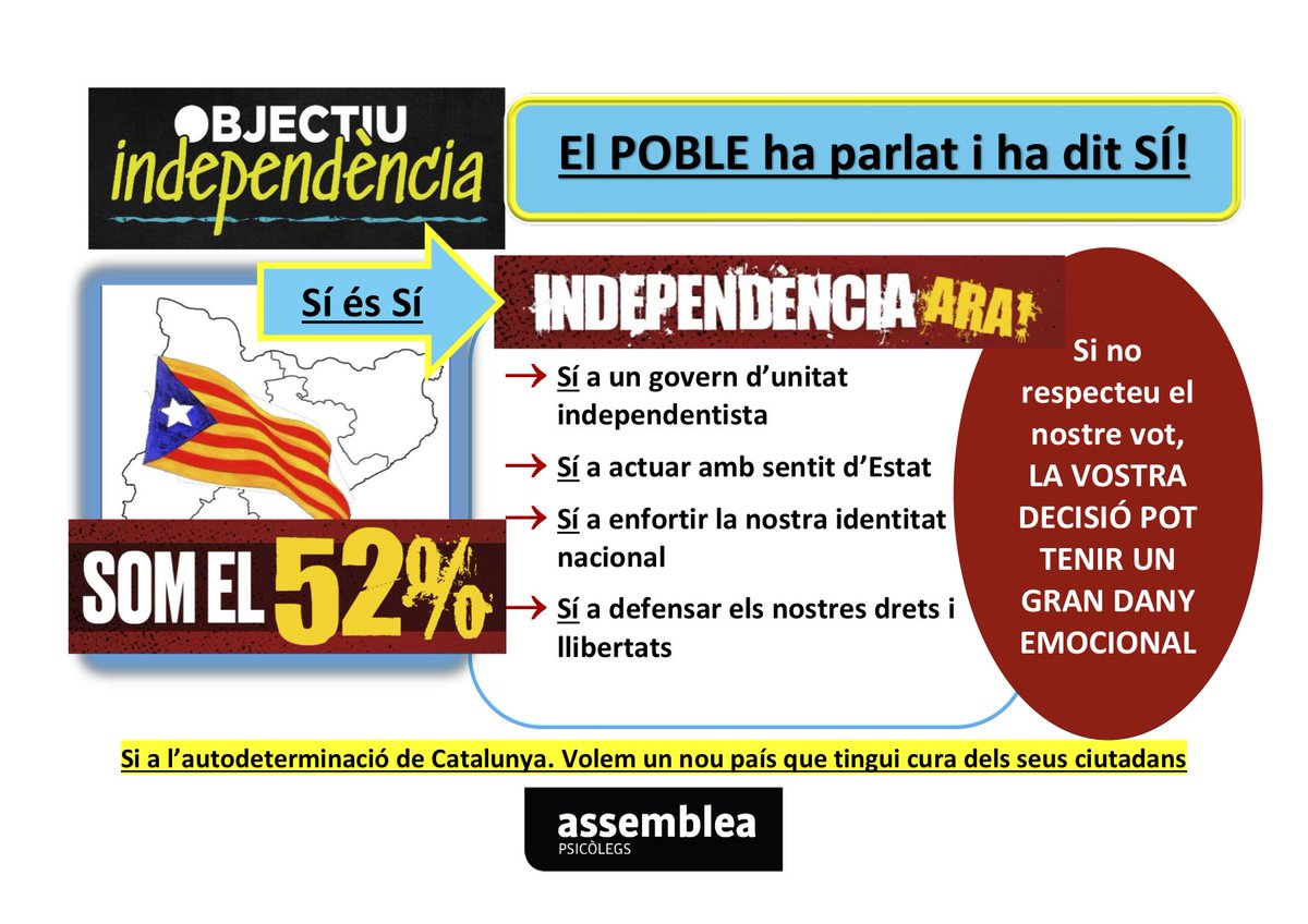 psicolegsanc's tweet photo. El nostre objectiu no és cap altre que la República catalana. Hem votat i ho hem dit clarament! Govern d'unitat independentista. Cal pactar! @cupnacional @Esquerra_ERC @JuntsXCat https://t.co/KjWFgdroHG