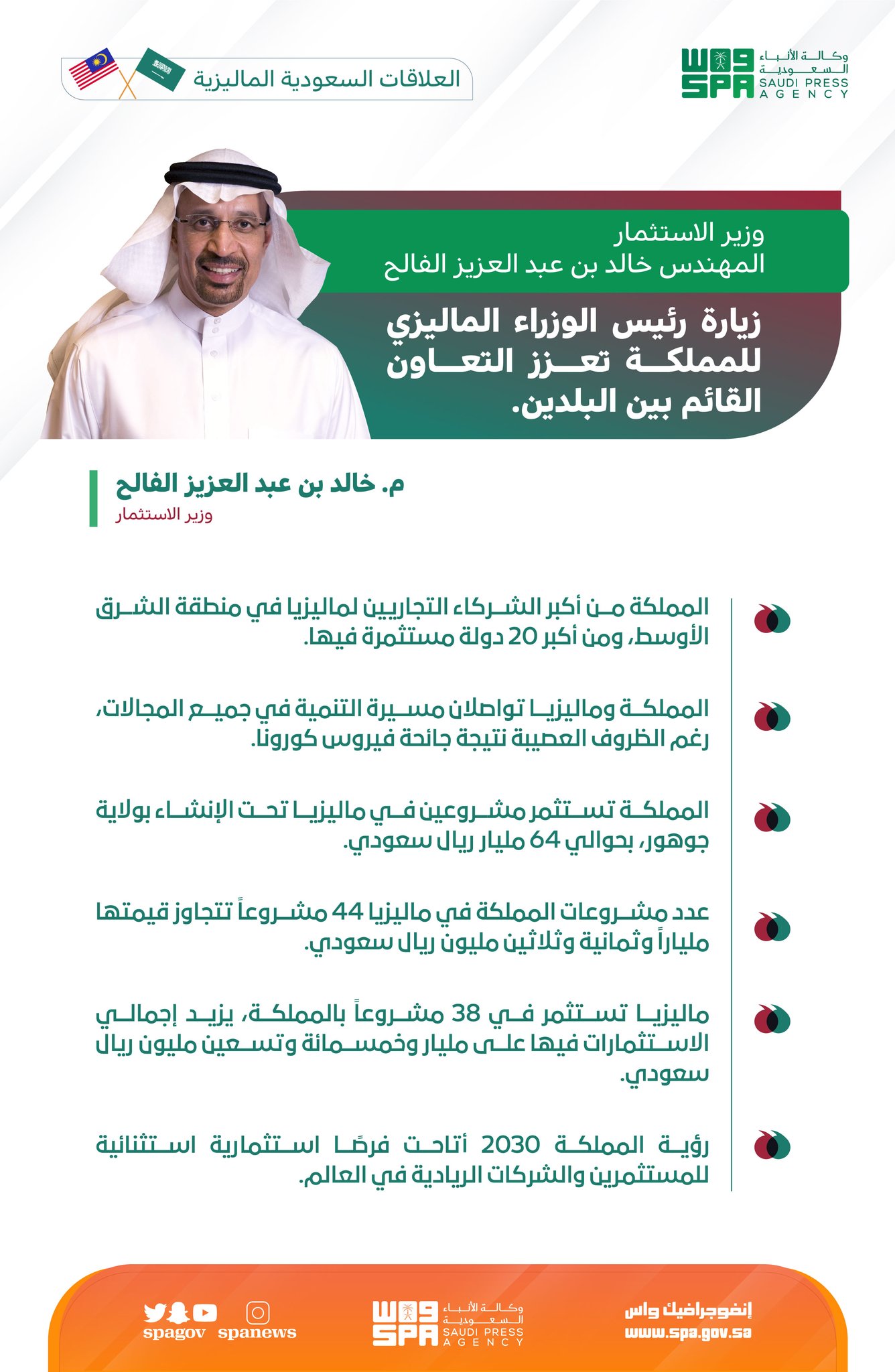 الصورة