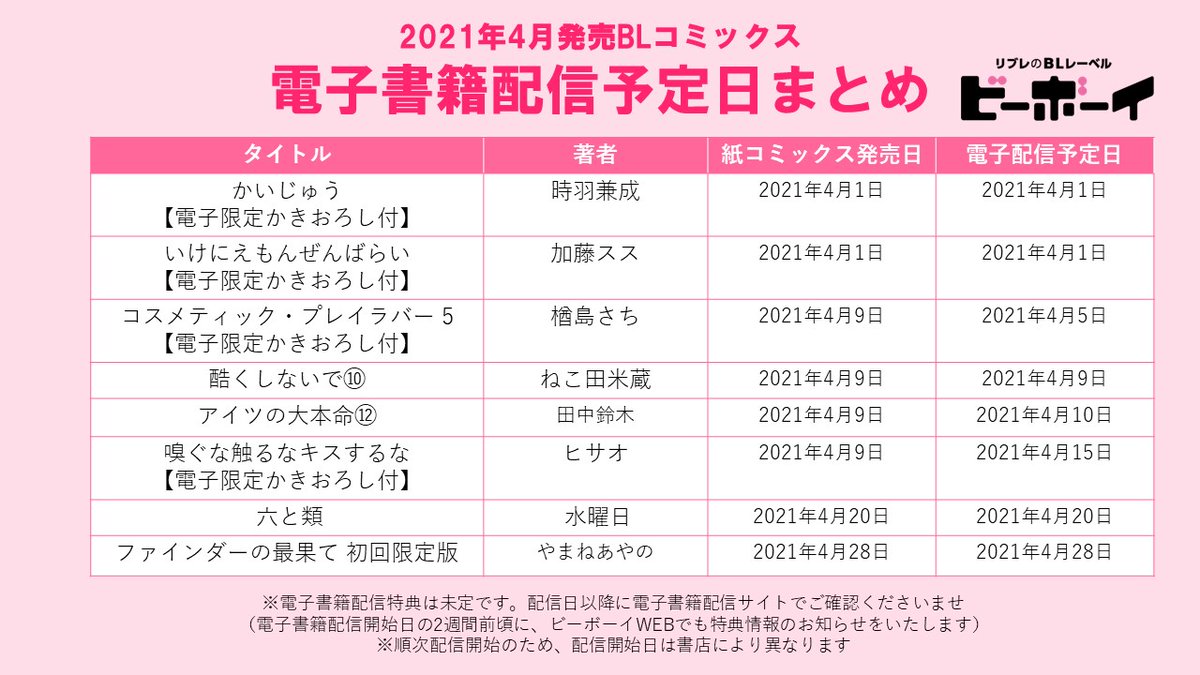 ビーボーイ編集部 このコミックス 電子書籍の発売日は いつ 来月４月発売ビーボーイ系コミックスの 電子書籍 配信開始日を まとめました 画像をチェック