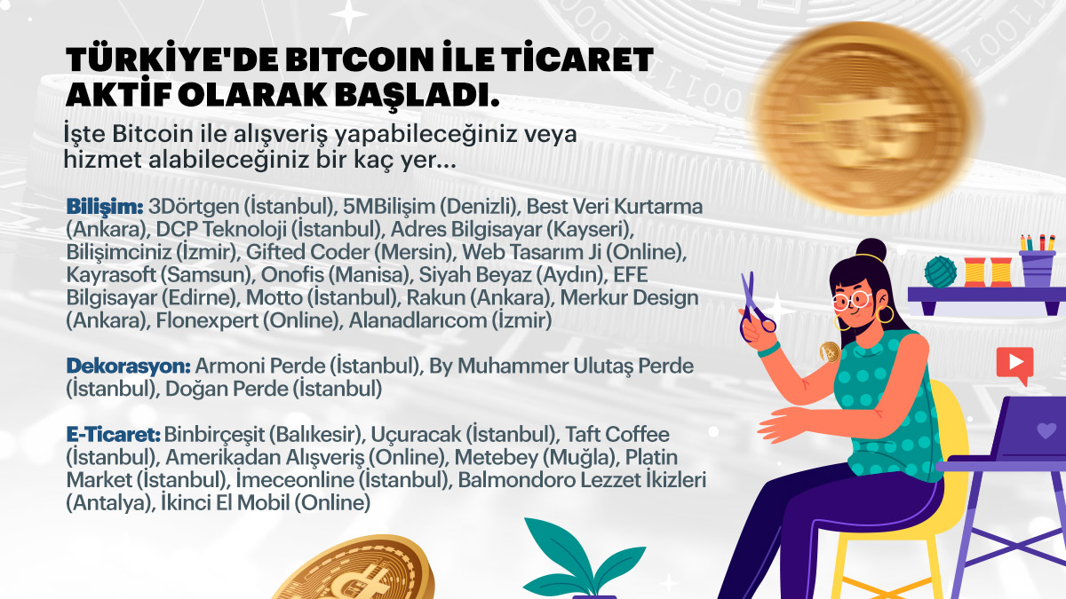 BitfeksOfficial's tweet photo. 💻 Türkiye’de Bitcoin ile Ticaret Aktif Olarak Başladı.
#bitfeks #bitcoin #crytocurrency #blockchain #crypto #btc #bitcoinnews #coin https://t.co/TrGKiWDEpj