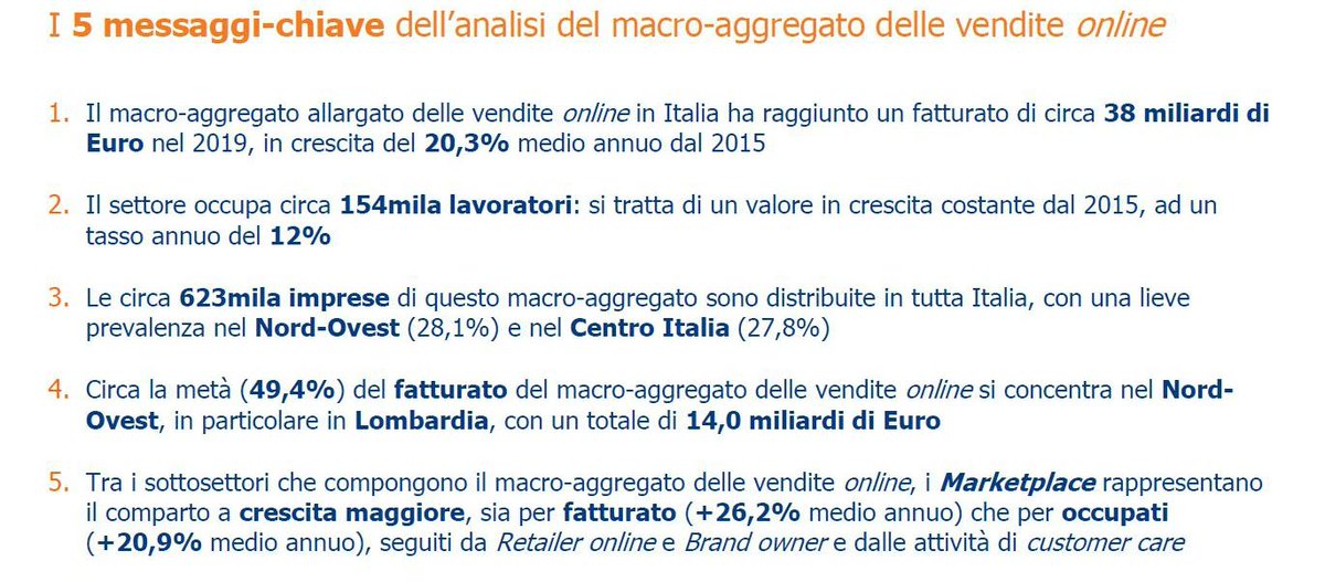 BatMaury's tweet photo. I 5 messaggi chiave che emergono dallo studio Netcomm-@Ambrosetti_ sul settore delle vendite online: uno spaccato di crescita costante che offre ancora grandi margini di ulteriore espansione #ecommerce2020 by @ConsNetcomm https://t.co/HxwPvTo1Hr