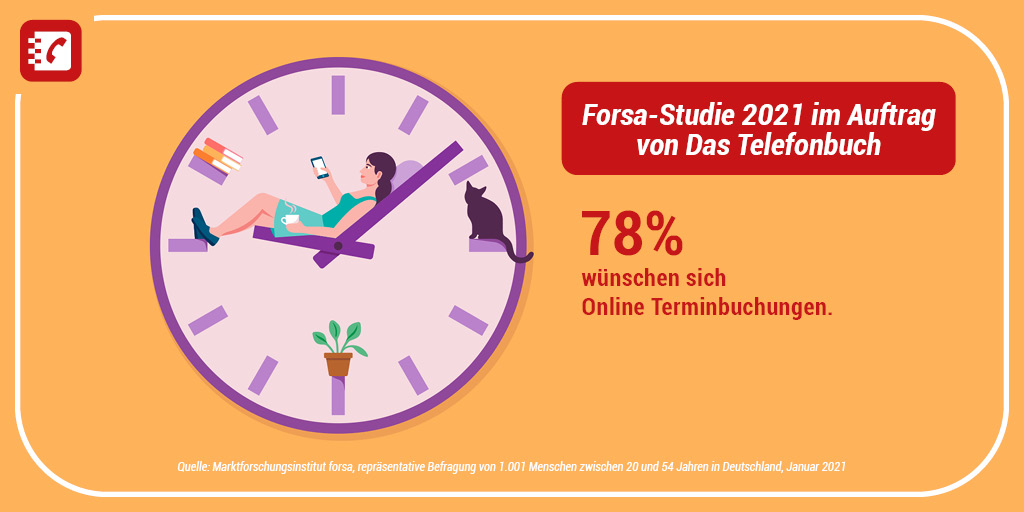 Das Telefonbuch tweet media