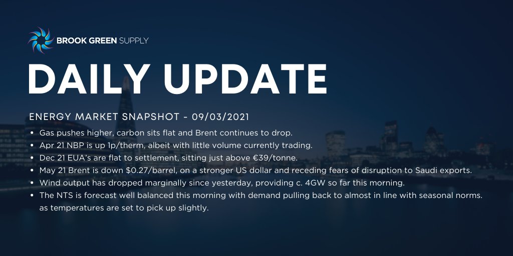 BrookGrnSupply's tweet photo. May 21 Brent is down $0.27/barrel, on a stronger US dollar and receding fears of disruption to Saudi exports. #energytrading #DailyUpdate https://t.co/OR1eimBj31