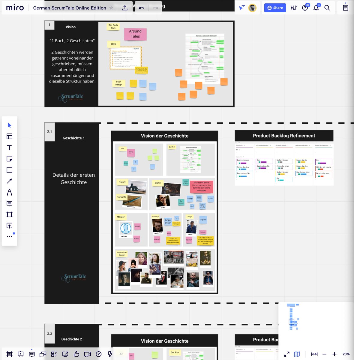 ScrumTale tweet media