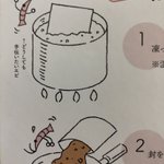 スープカレーをお取り寄せしたが、説明書のエビがかわいくて頭に入ってこないw