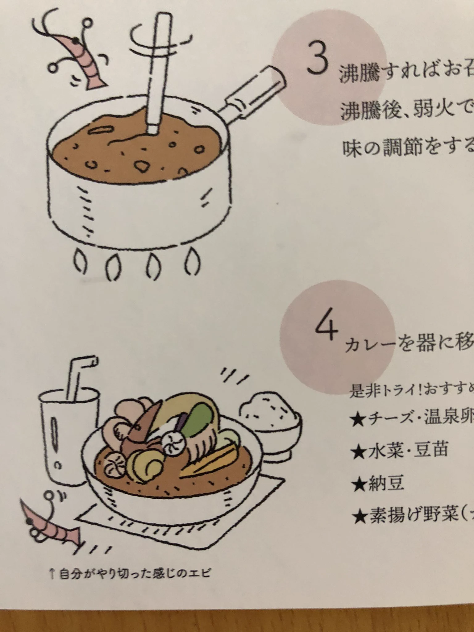スープカレーをお取り寄せしたが、説明書のエビがかわいくて頭に入ってこないｗｗ