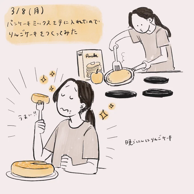 今日の? 