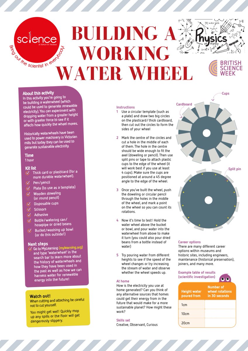 Ripley St Thomas CE Academy tweet media