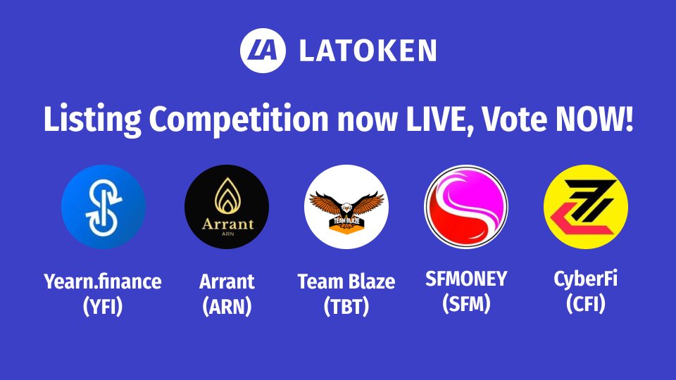 We're happy to announce a new Listing Contest on LATOKEN!

🔷 Yearn Finance $YFI
🔷 Arrant $ARN 
🔷 Team Blaze $TBT
🔷 SFMONEY $SFM
🔷 CyberFi $CFI

Which one will make it as a winner? You be the judge!
Vote now at: go.latoken.com/4n4