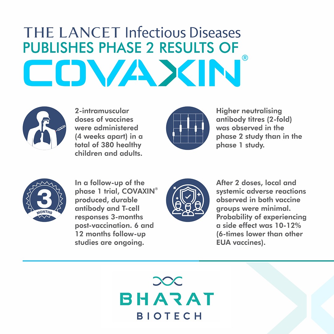 Bharat Biotech tweet media