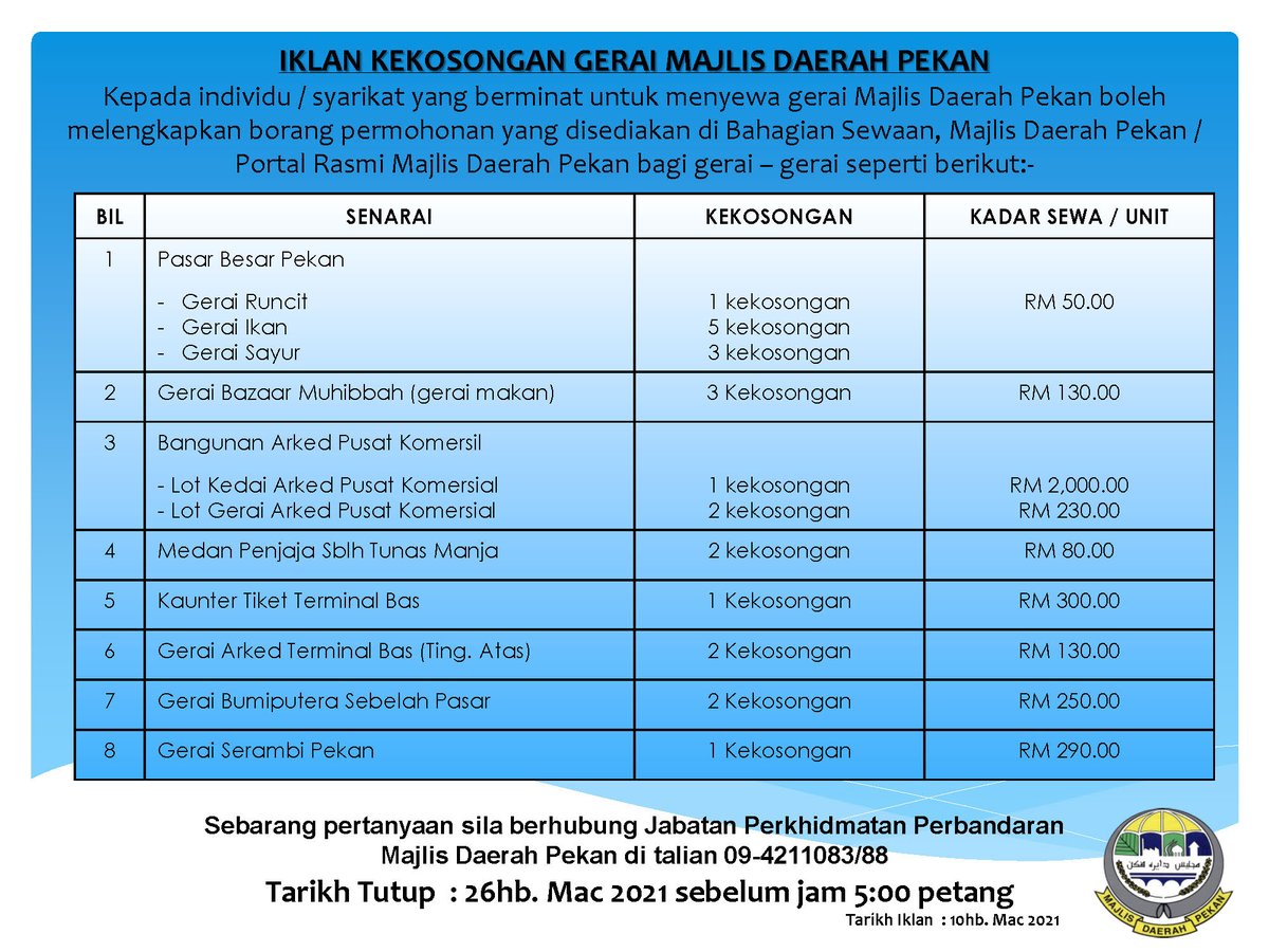 Kepala Surat Penerangan Daerah Kunak