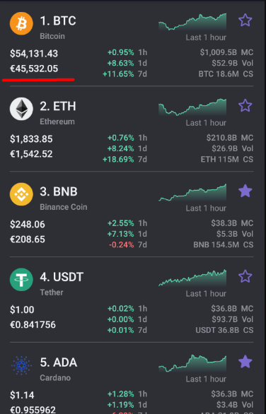 coinsdataio's tweet photo. Working on view with two any currencies
#cryptocurrencies #cryptocurrency #cryptotrading #cryptotracker #cryptowidget
https://t.co/wbN2PC9mYy https://t.co/UW8hlB8rGB