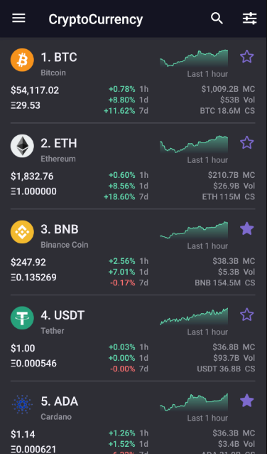 Working on view with two any currencies
#cryptocurrencies  #cryptocurrency  #cryptotrading  #cryptotracker #cryptowidget

bit.ly/3kEmiEH