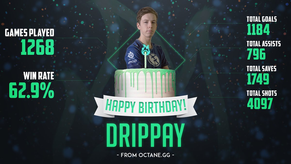 Happy 21st Birthday to Cringe Society's <a href="/DrippayRL/">Drippay 💦</a>!! 🎉🥳