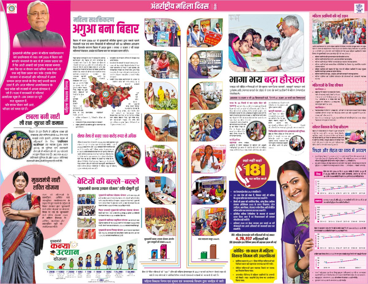 DoSWBihar's tweet photo. अंतर्राष्ट्रीय महिला दिवस (8 मार्च)
महिला सशक्तिकरण अगुआ बना बिहार
#MahilaVikashNigam
#internationalwomensday2021
#wdcbihar 
@BadloBihar_ @SahniBihar @IPRD_Bihar https://t.co/maAe99eucy