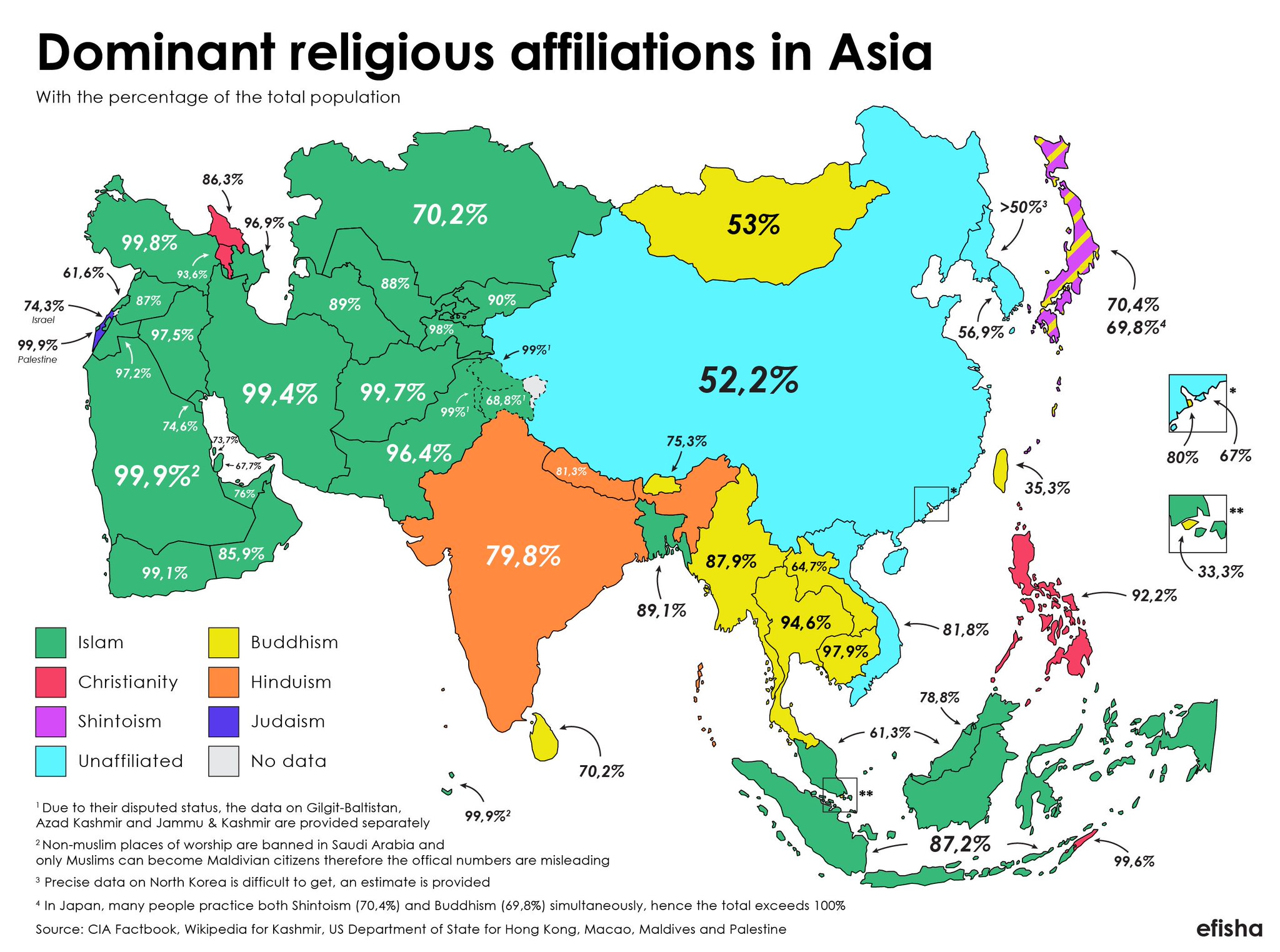 Религии стран азии. Распространены в азии. Распространены в азии. Малярия эпидемиология. Религии восточной азии карта.