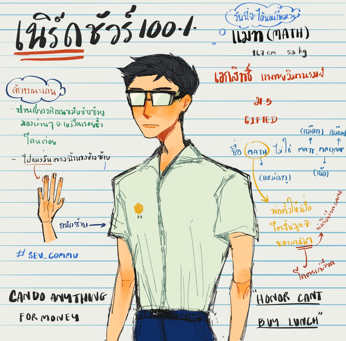 matherial_SEV's tweet photo. 📺ชี้แจง📺

-TWITTER-
___ ✨แมททวิต
__//__ ✨การกระทำหลังจอ

-ROLEPLAY-
“__”✨แมทพูด
‘__’ ✨แมทคิด
___✨บรรยาย

[__]✨ผปค

[ดอคอยู่ในไบโอนะคะ แวะมาแกงมาใช้บริการกันได้ตลอดค่ะ ร่วมด้วยช่วยกันหาเงินสมทบทุนเด็กยากไร้🥺] https://t.co/cKcXeyvBtM