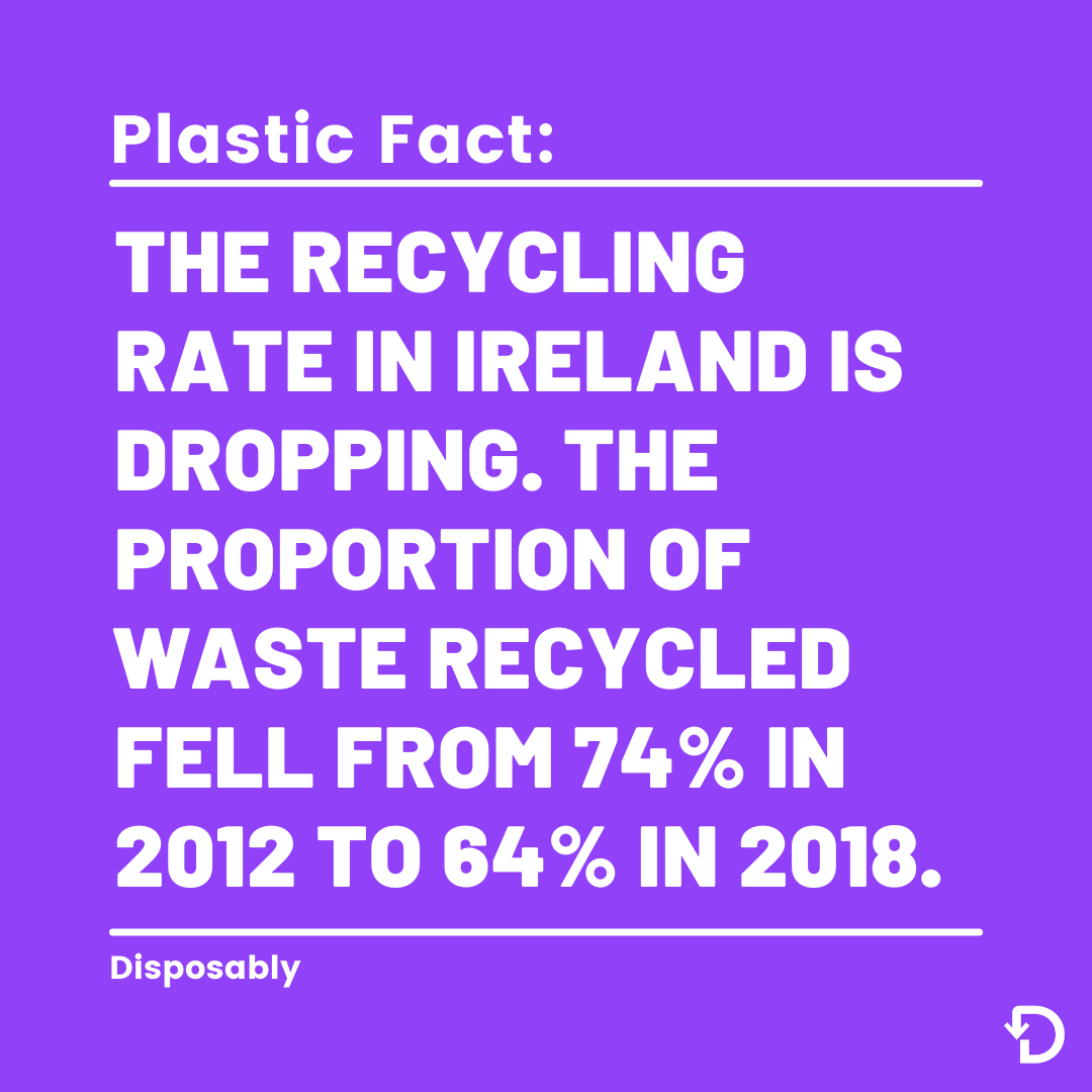 disposablyie's tweet photo. How do get the rate up again? You do your part and we'll do ours. Meetings Thursday from 6-7pm 💜🌿
➡️ https://t.co/ehnfQCUa0H
#disposably #enactusul #enactusireland #enactus #weallwin #socialenterprise #recycling #plasticwaste #plasticpollution #rethinkplastic #ulstudentlife https://t.co/cZ7jRodEFC