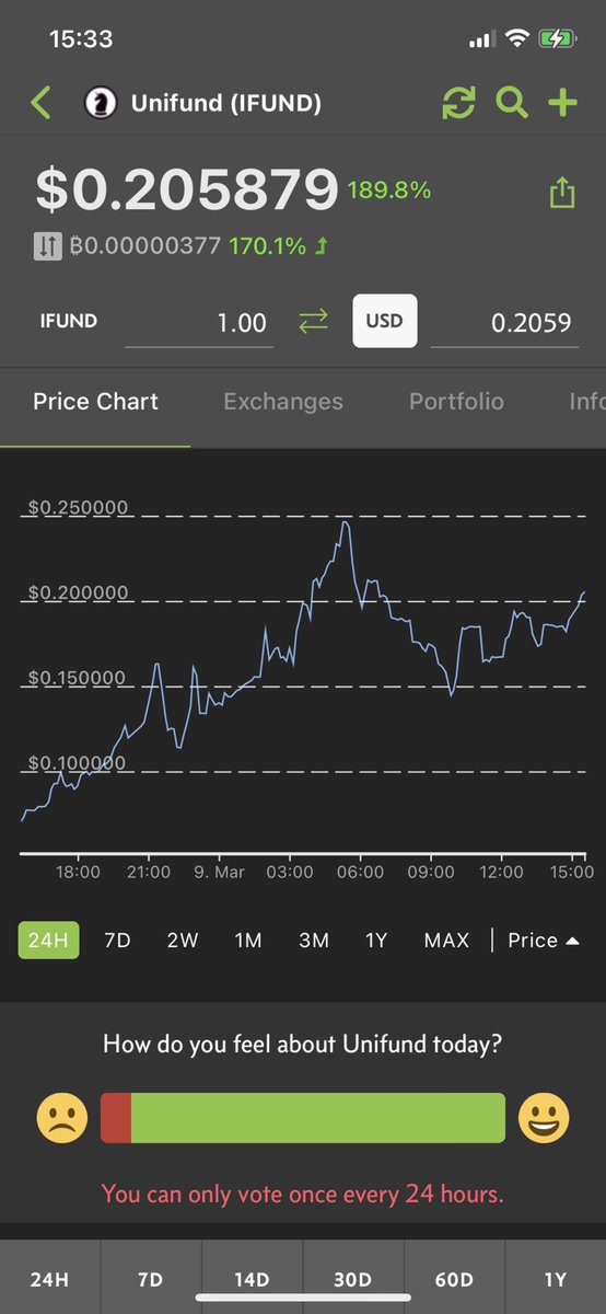 innerpowertower's tweet photo. $Ifund is looking nice https://t.co/UjV8dCpuKn