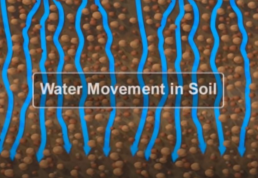 On average, the U.S. uses more than 82 billion gallons of groundwater per day. This video shows how water moves through different types of soil. youtu.be/vmo0FRAVgkM #gwaw