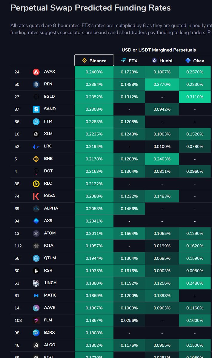 Phew that didn't take long.