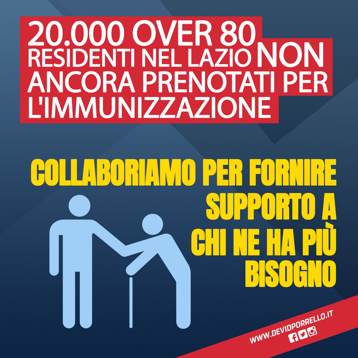 DevidPorrello's tweet photo. Leggo che circa 20K #over80 residenti nel #Lazio non si sono ancora prenotati per l'#immunizzazione. È necessario correre senza lasciare indietro nessuno, si può prenotare attraverso la piattaforma https://t.co/8FWvRFV4Lt, occorre solo la tessera sanitaria https://t.co/HiELBJtPmL