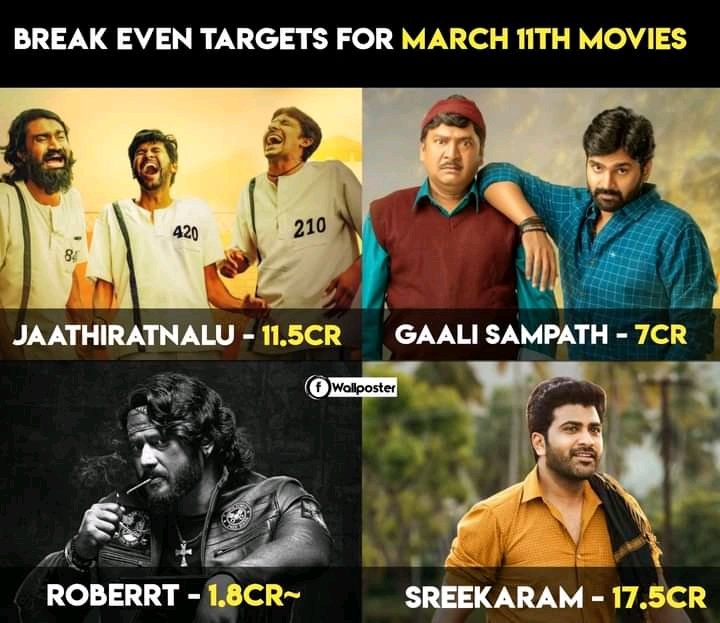 Southintrend's tweet photo. 😂😂😂😂😂 78 crore antha  heltha idru dagar pans 
#Kotigobba3 #VikrantRona #KGFChapter2 #yuvarathna https://t.co/WmdwpRnbZJ