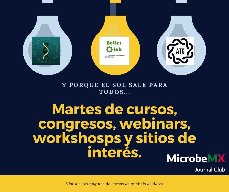 MicrobeMX Journal Club tweet media