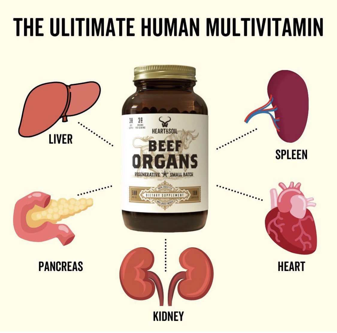 Lisette_Prz's tweet image. We’d all like to #makethingseasier, SO, make things easier ... #multiV #heartandsoil #drpaulsaladino