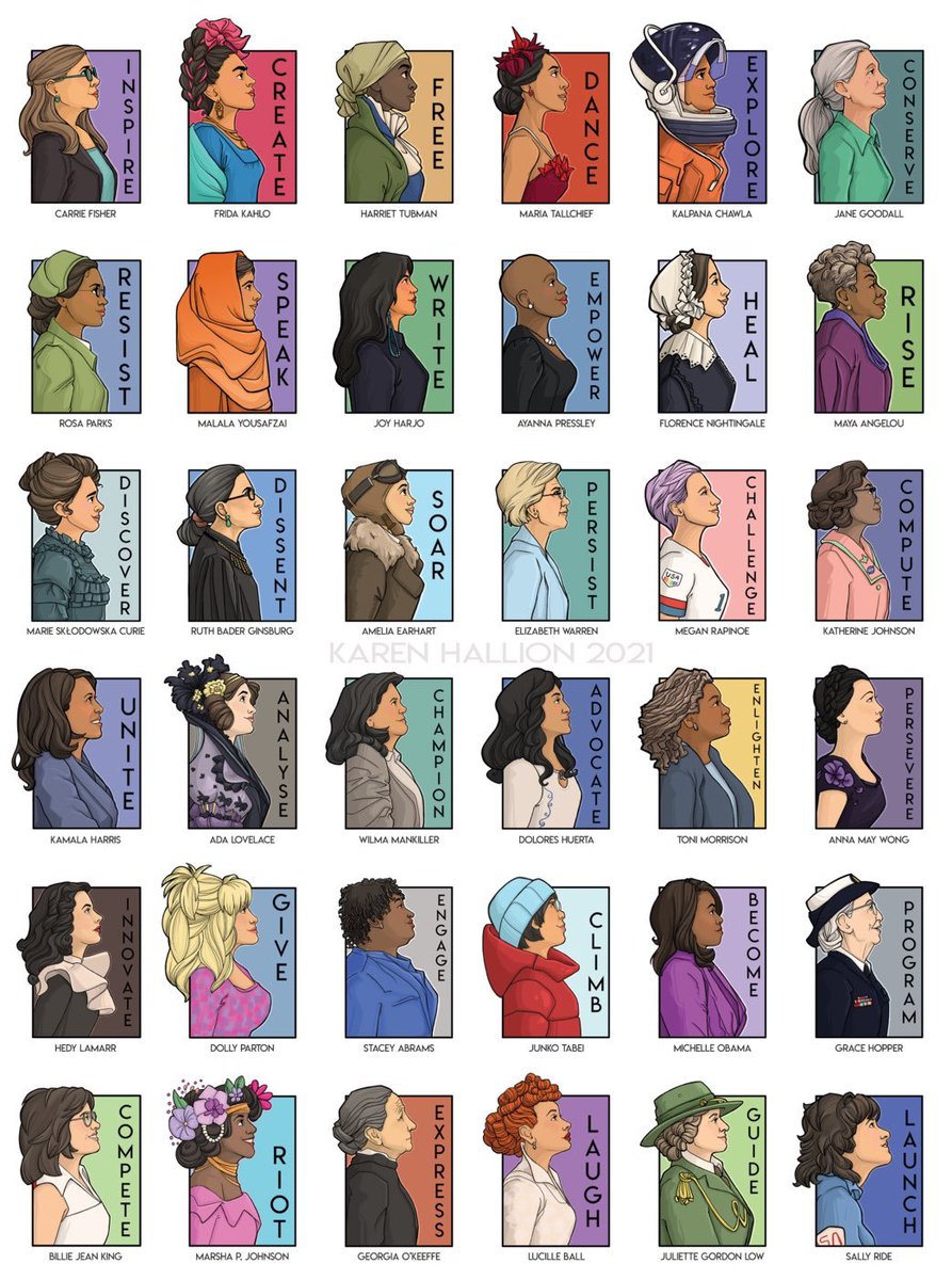 Sci_BHS's tweet image. #InternationalWomansDay2021