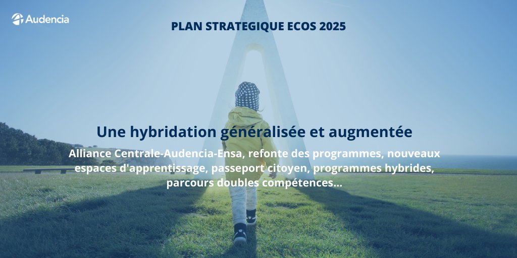audencia's tweet photo. #ECOS2021 - Le nouveau plan stratégique @audencia se décline en quatre axes. Découvrez le 2e axe du plan : une hybridation généralisée et augmentée 
https://t.co/Qxzw1x1BkJ https://t.co/qi9mcweqJE