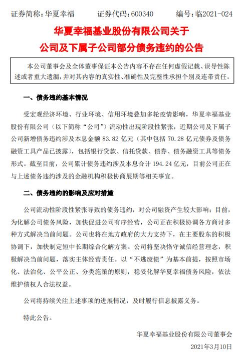 Sino_Market's tweet photo. China Fortune Land Development Co. newly defaults on bonds of 8.38b yuan, including bank loans, bank credit, bonds, and so on.
The #realestate developer has recorded bond defaults up to 19.42b yuan. The co is negotiating with creditors to extend the repayment period.
#BondDefault https://t.co/Mq1KiC9MJa