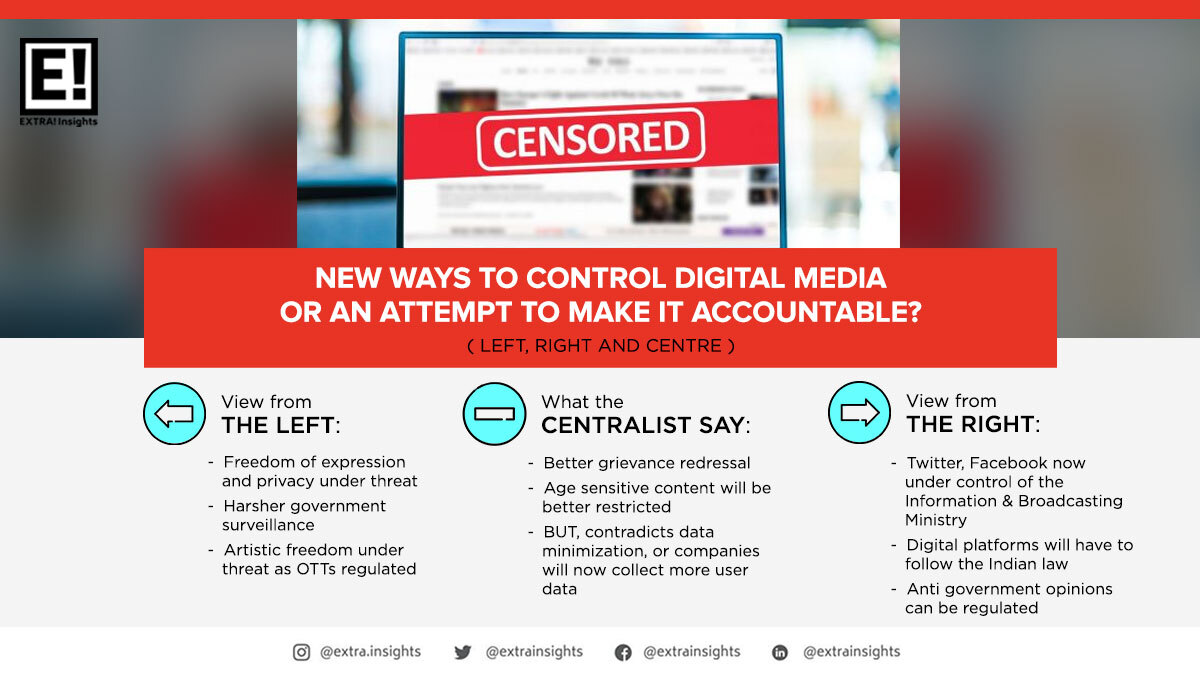 extra_insights's tweet image. As the new #ITguidelines are intended to regulate both #socialmediaplatforms and #streamingcompanies, these rules could make #India one of the only countries in the world with the harshest #onlineregulations. Find out more. #OTTregulation

Download EI App: bit.ly/32gH2vp