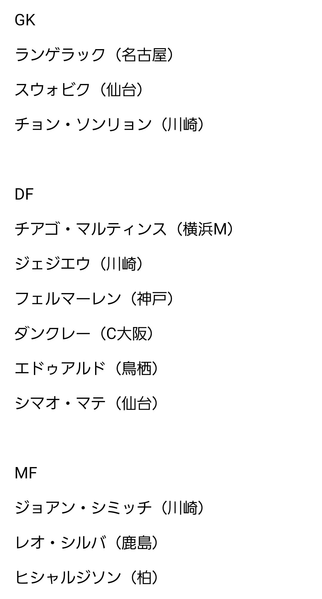 宮入 貴幸 Miyairi Takayuki 延期になったミャンマー戦の代わりにjリーグ外国人選抜と試合すれば という意見を耳にして だったらどんなメンツになるか と考えるのが超楽しい 笑 おかげで仕事が押した Jリーグ Daihyo 日本代表 宮入 貴幸 Miyairi Takayuki 延期になったミャンマー戦の代わりにjリーグ外国人選抜と試合すれば という意見を耳にして だったらどんなメンツになるか と考えるのが超楽しい 笑 おかげで仕事が押した Jリーグ Daihyo 日本代表