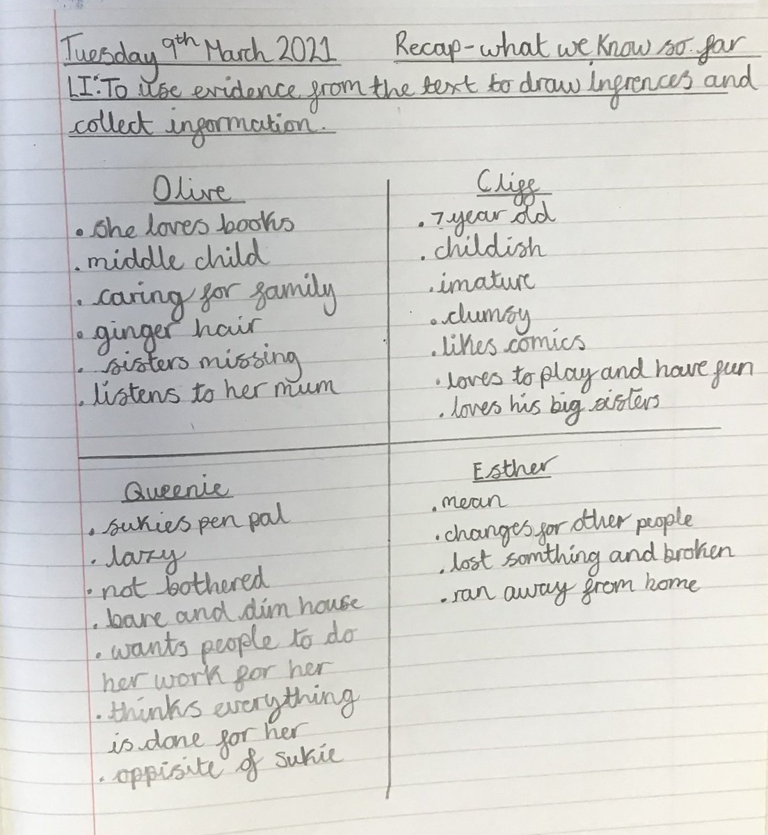 Deansfieldsch's tweet photo. Wow! Miss Powell is totally blown away by the amazing presentation in 6P today. Here are just a few examples of our amazing work. We have been looking at what we know about each of the characters in our text ‘Letters from the Lighthouse’ #readingks2 #lettersfromthelighthouse https://t.co/HapXMuEzyH