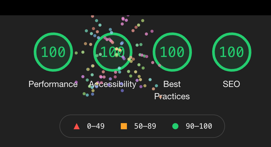 Rich Higgins tweet media